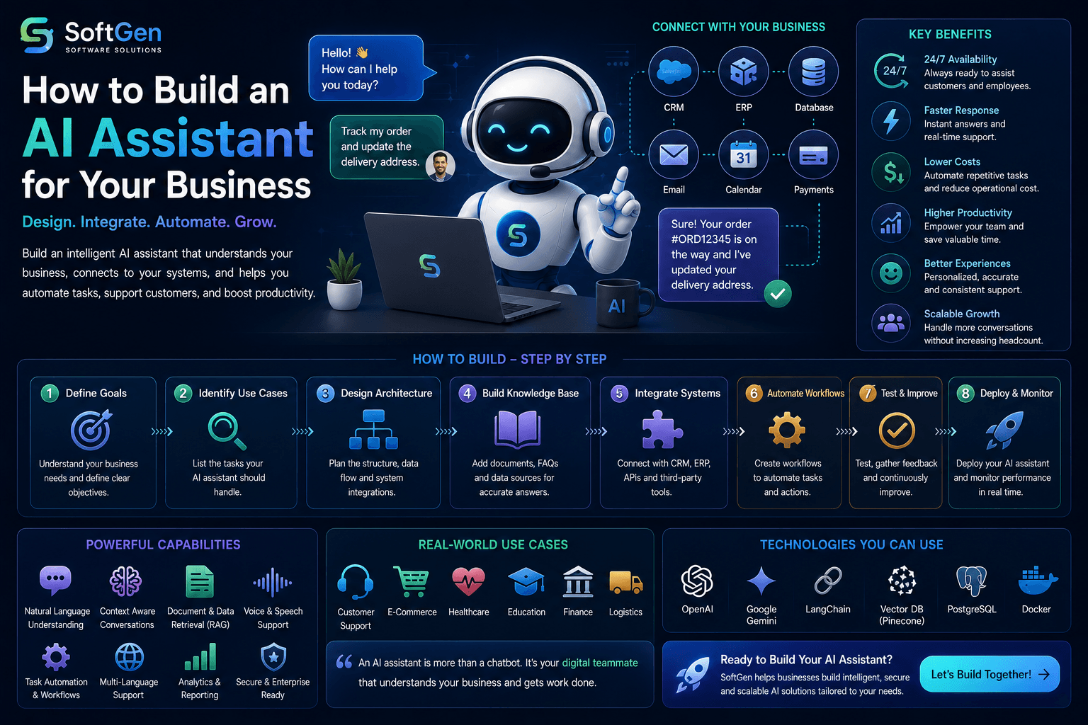 How to Build an AI Assistant for Your Business