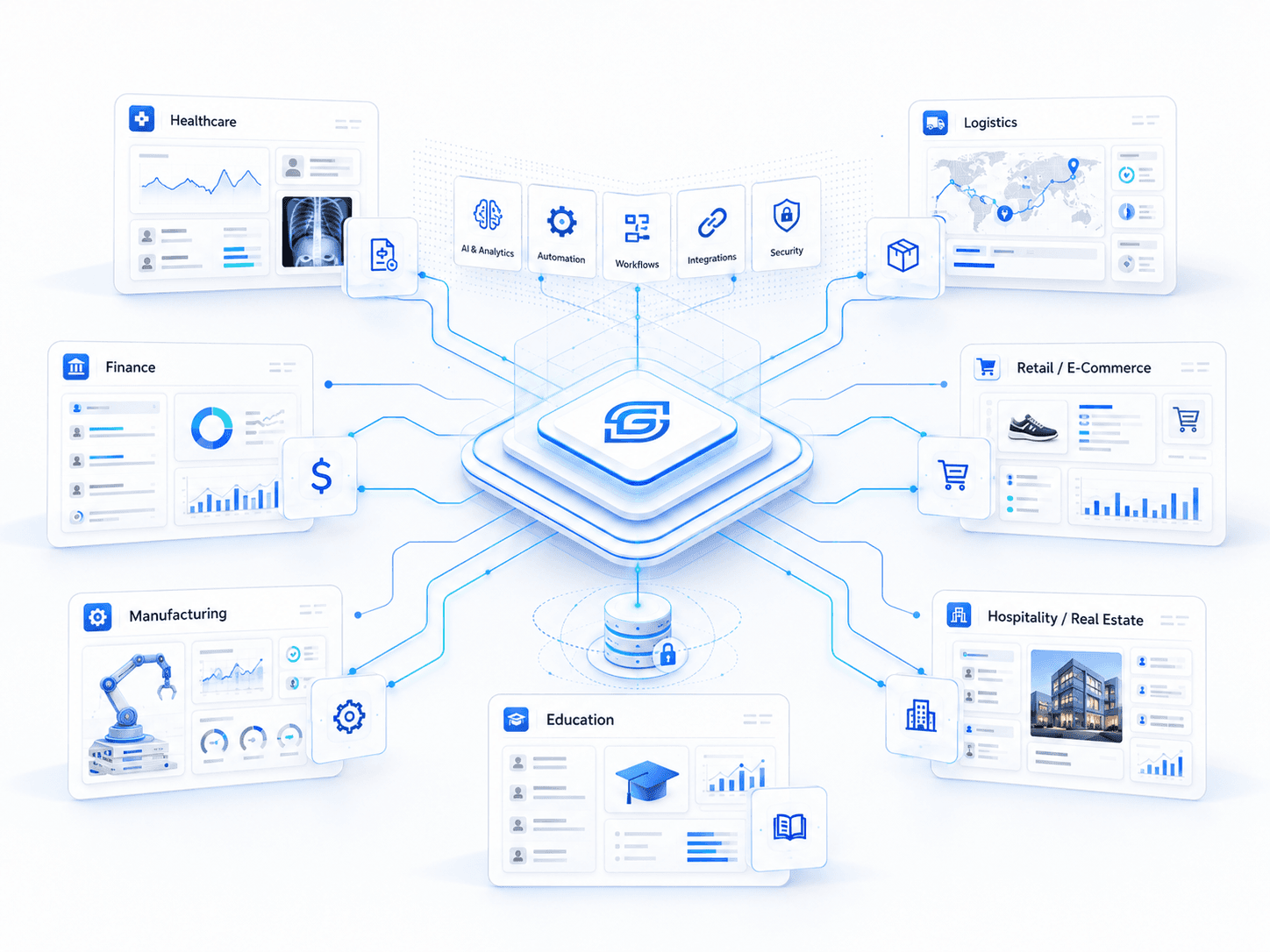 Global Digital Transformation Industries Hero Light
